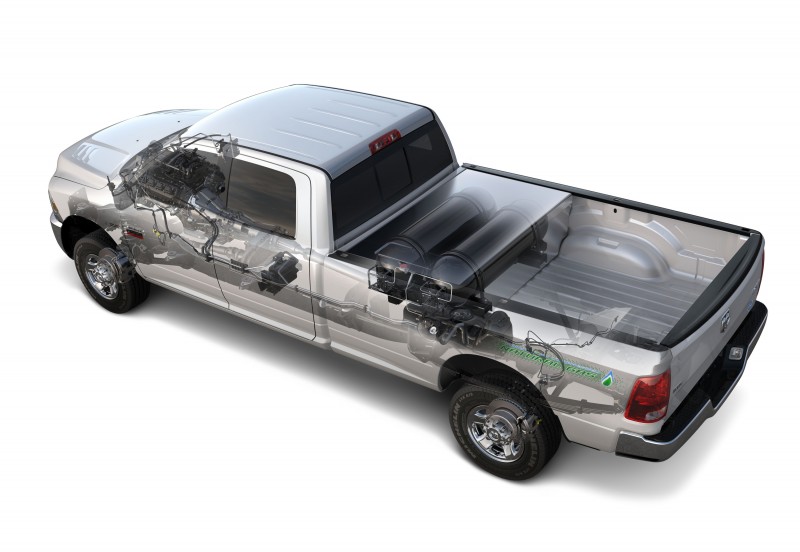 Ram 2500 CNG, the only factory-built CNG pickup truck.